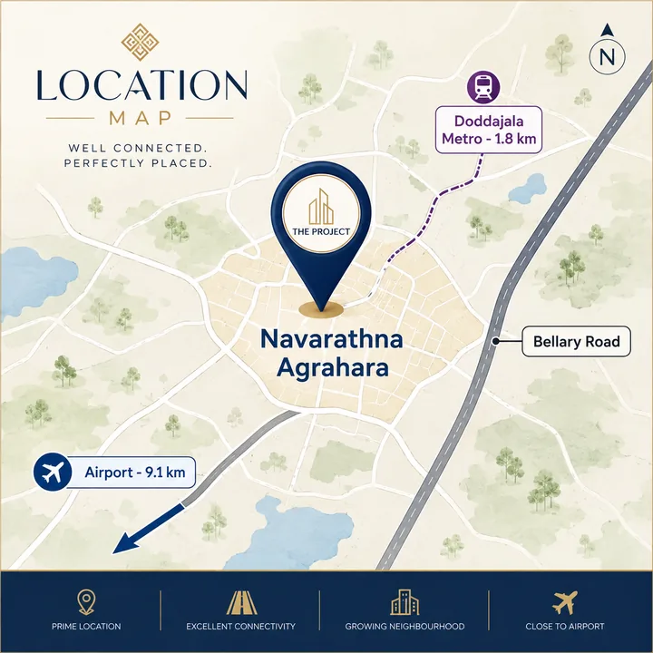 Mahindra Navrat Sadahalli location map showing Navarathna Agrahara, Doddajala metro station, Bellary Road and Kempegowda International Airport Mahindra Navrat Sadahalli location map showing Navarathna Agrahara, Doddajala metro station, Bellary Road and Kempegowda International Airport